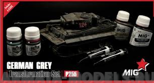 MIGP255 Набор НЕМЕЦКИЙ СЕРЫЙ (P222, P223, P418, P421, ABT100, ABT170)