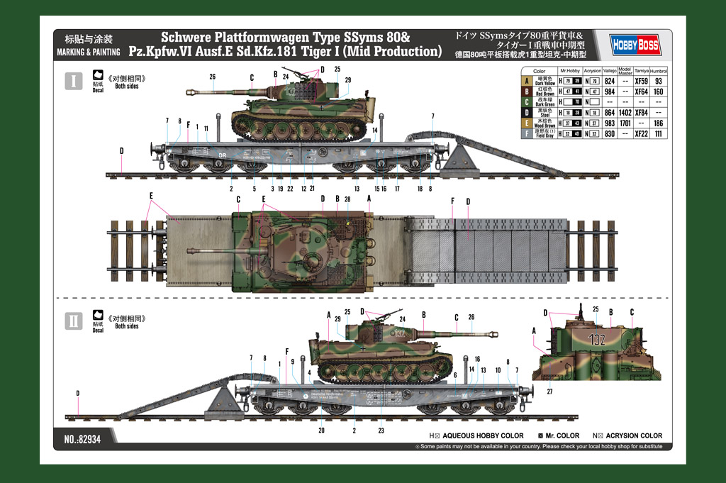 82934 Платформа с танком  Plattformwagen Type SSyms 80/Pz.Kpfw.VI Ausf.E Tiger I Hobby Boss
