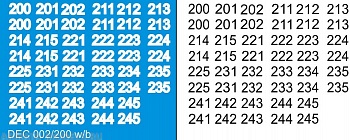 DEC002/200 Номера на немецкую технику масштаб 1/100 с 100 по 400. Цвет – белый контур + черный центр